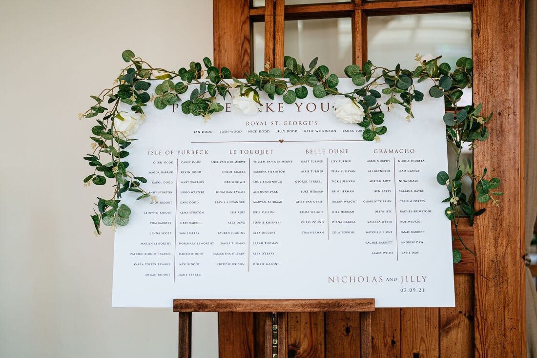 Rustic seating plan, barn wedding